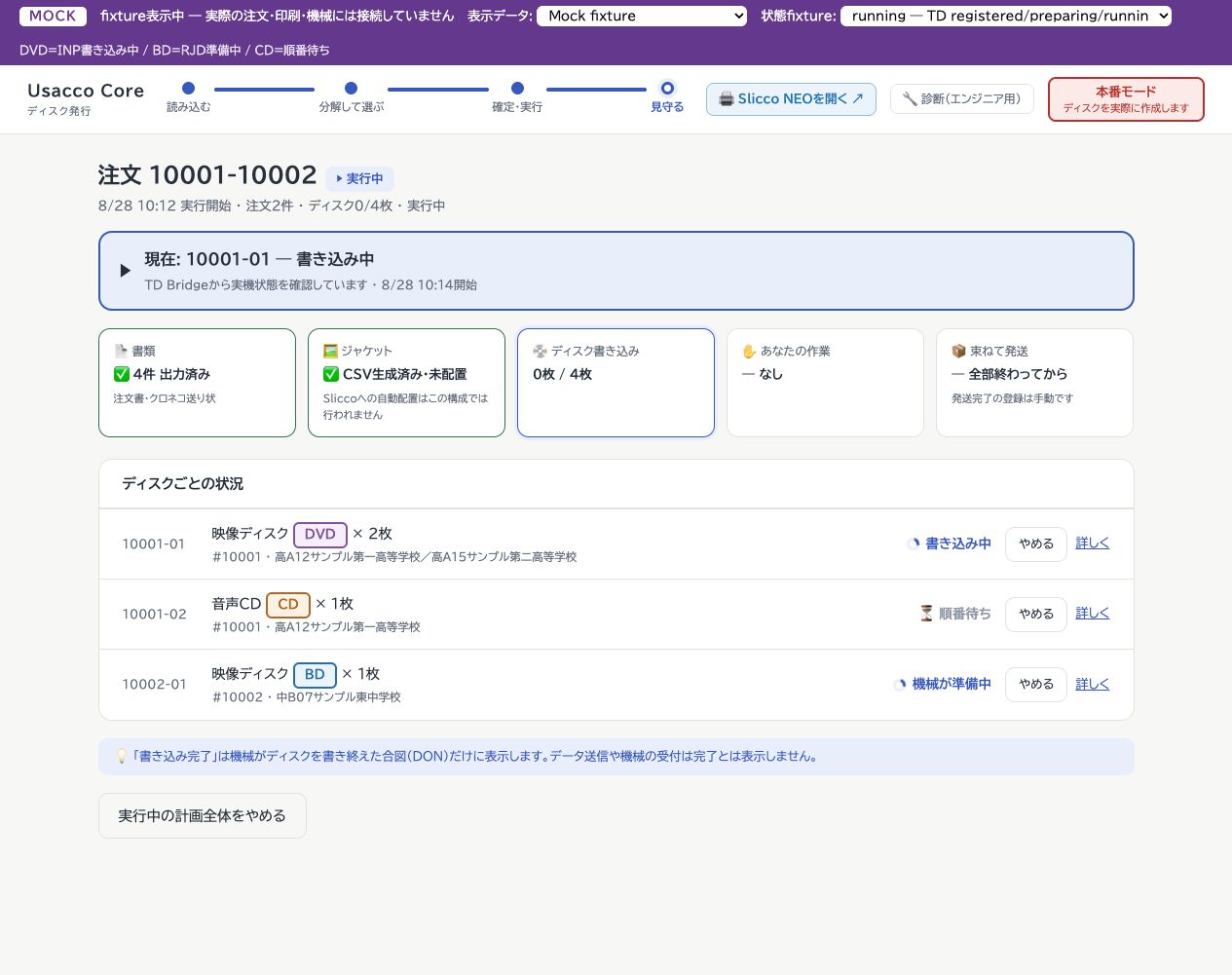 Usacco Core V2の発行状況画面。ダミーデータで書類、ジャケット、ディスクの書き込み中・準備中・順番待ちを表示